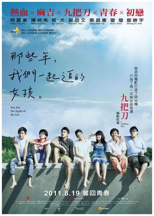办理假阿塞拜疆签证